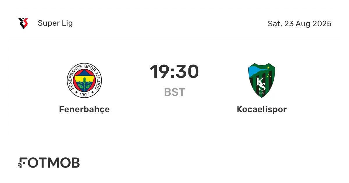 Kocaelispor vs Fenerbahçe: A Thrilling Encounter Ahead