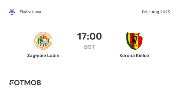 Korona Kielce Set to Face Zagłębie Lubin in Exciting Match