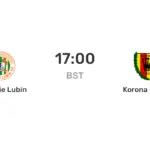 Korona Kielce Takes on Zagłębie Lubin: Match Preview