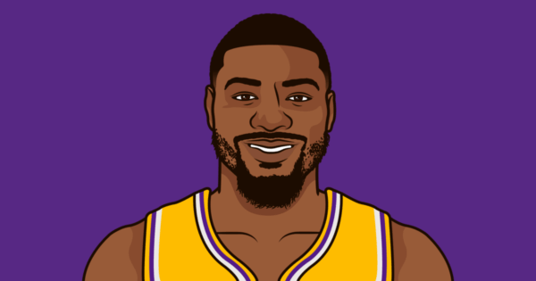 Lakers vs Spurs: A Historic Rivalry in Basketball