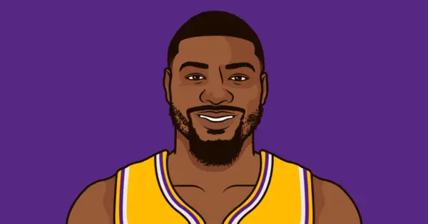 Lakers vs Spurs: A Historic Rivalry in Basketball