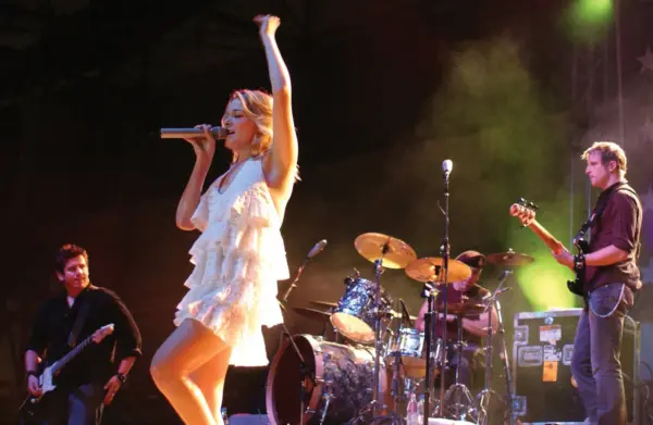 The Rise and Impact of LeAnn Rimes in Country Music