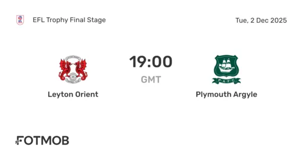Leyton Orient vs Plymouth: Match Preview and Analysis