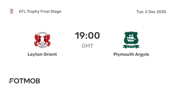 Leyton Orient vs Plymouth: Match Highlights and Analysis