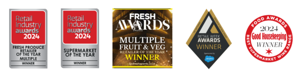 Lidl’s Growth and Innovation in the UK Supermarket Sector