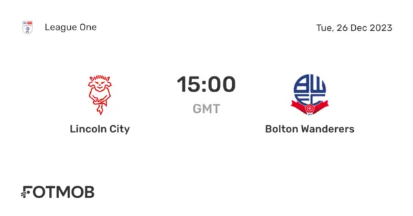 Lincoln City vs Bolton: Exciting Matchup Ahead