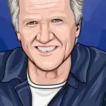 Understanding Lindsey Vonn’s Net Worth