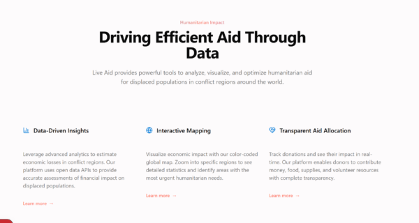 The Legacy of Live Aid: A Concert for Humanity