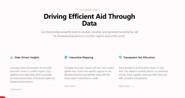 The Legacy of Live Aid: A Concert for Humanity