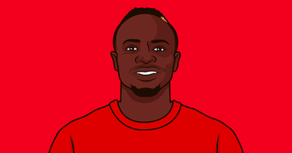 Liverpool vs Brighton: A Thrilling Encounter at Anfield