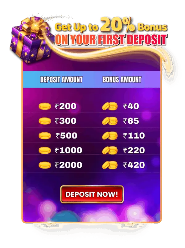 The Lottery: Assessing Its Influence and Current Trends