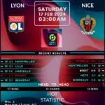 Lyon vs Nice: A Classic Ligue 1 Encounter