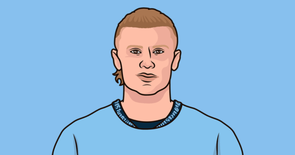 Latest Updates on Man City Games and Performances