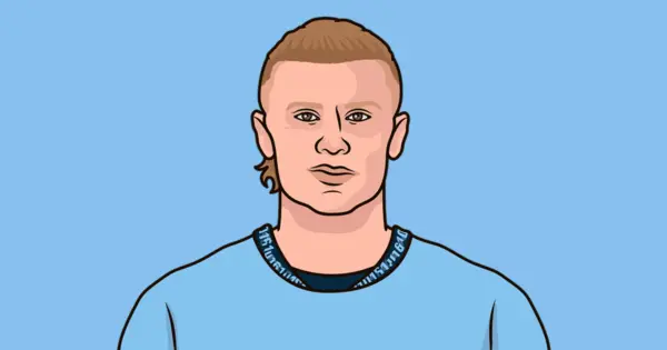 Recent Updates on Man City Games in the 2023 Season