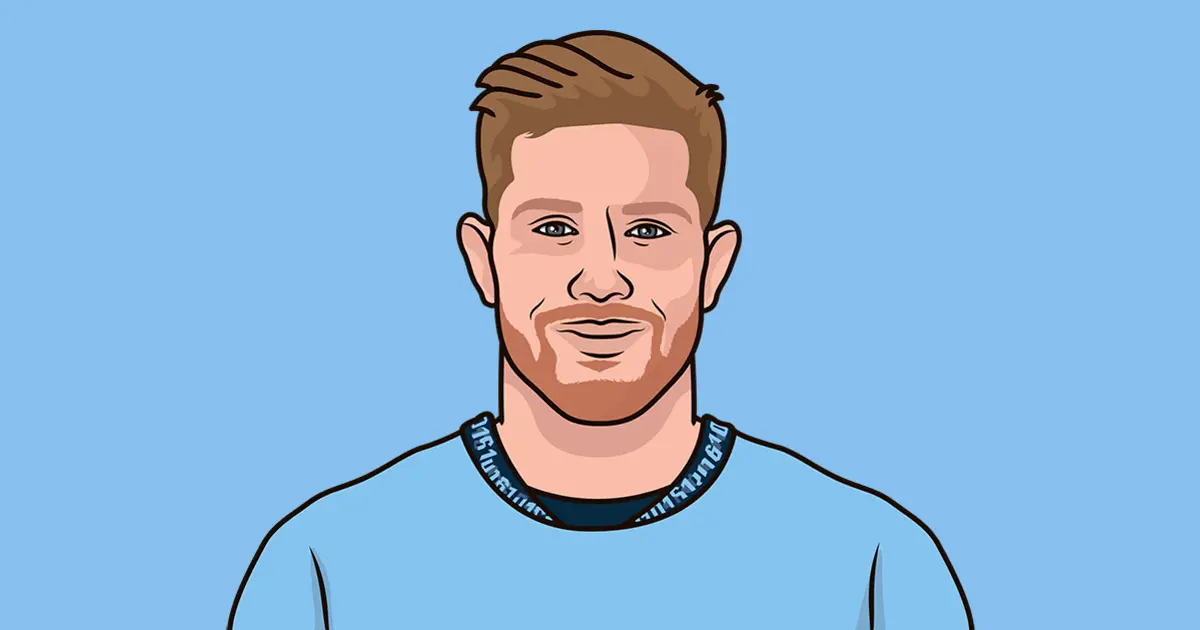 Manchester City Standings and Performance in the Premier League