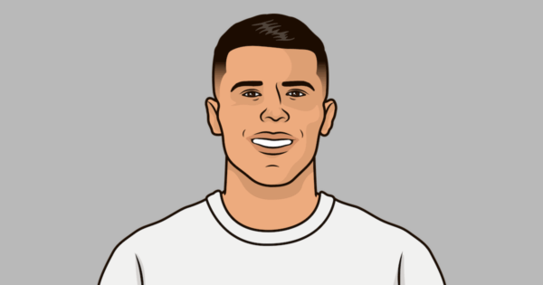 Man United vs Tottenham: A Competitive Showdown