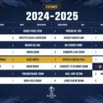 Upcoming Man Utd Fixtures: Key Matches to Watch