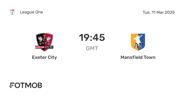 Mansfield Town vs Exeter City: Match Preview and Insights