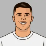 The Historic Rivalry: Man United vs Tottenham