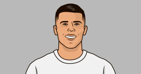 The Historic Rivalry: Man United vs Tottenham