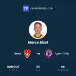 Marco Bizot: The Goalkeeper Making His Mark