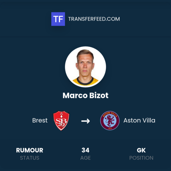 Marco Bizot: The Goalkeeper Making His Mark