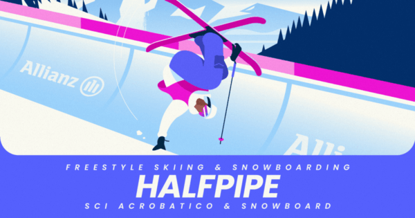 Men’s Halfpipe at the 2026 Winter Olympics: What to Expect