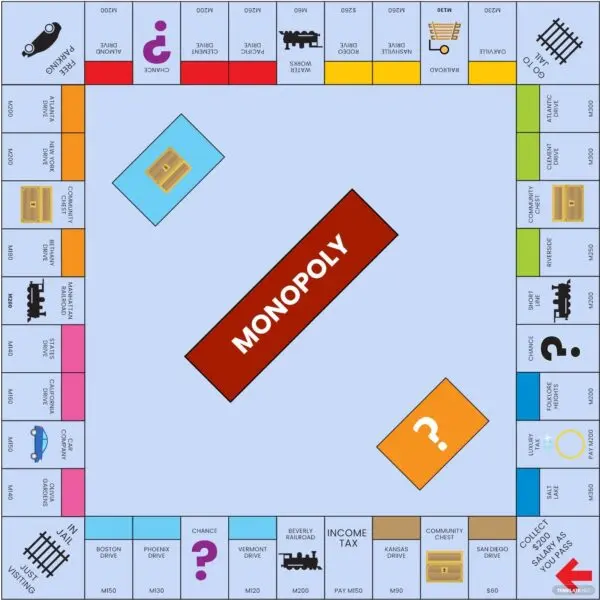 The Enduring Legacy of the Monopoly Board Game