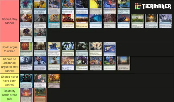 Understanding MTG Commander Banned Cards in 2023