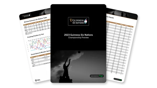 Exploring the Future of Nations Championship Rugby
