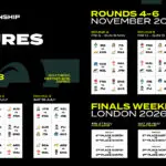 Understanding the Nations Championship Rugby
