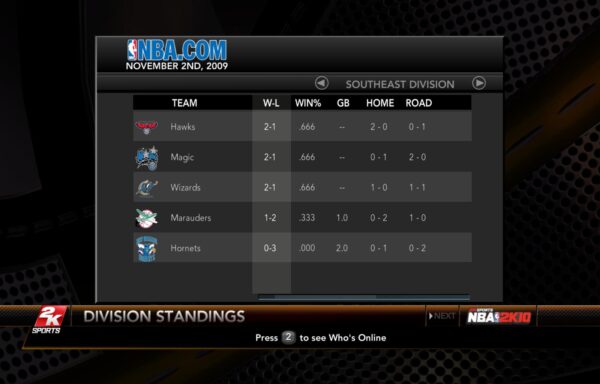 Latest Updates on NBA Standings for 2023
