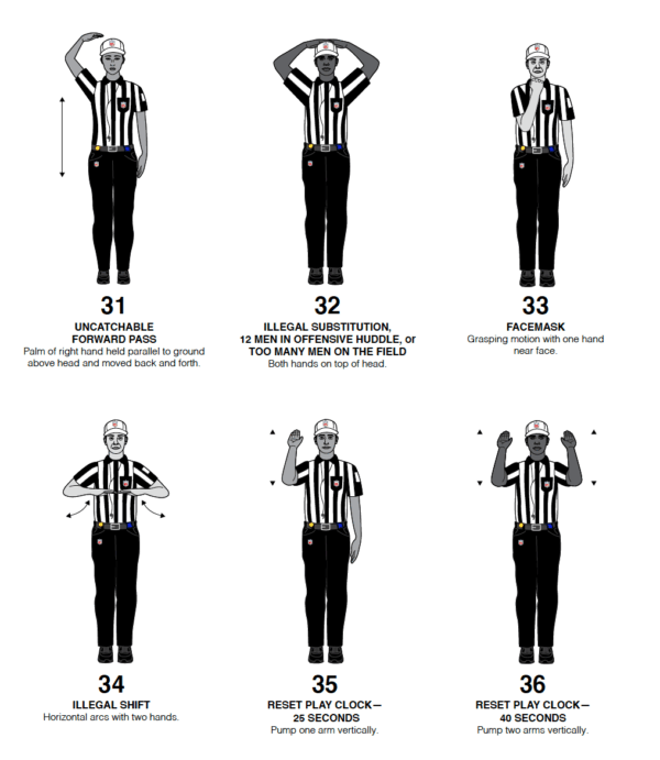 A Comprehensive Guide to NFL Rules