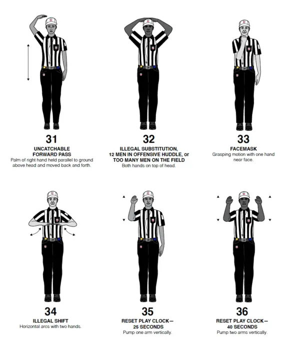 A Comprehensive Guide to NFL Rules