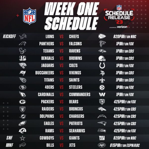 This Week’s NFL Schedule: Key Matchups and Game Times