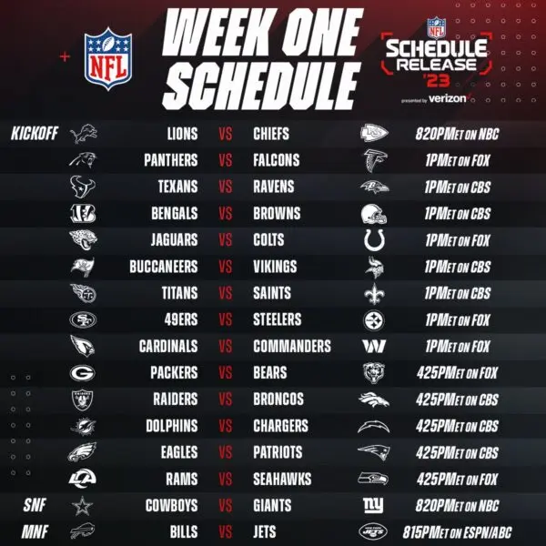 This Week’s NFL Schedule: Key Matchups and Game Times