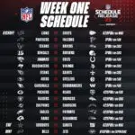 NFL Schedule This Week: Key Matchups and Insights