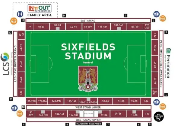 Northampton Town vs Stevenage: Key Insights and Predictions