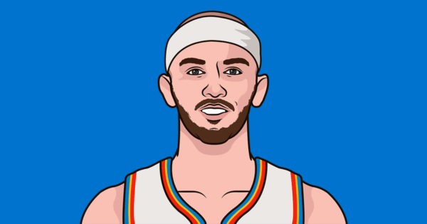 Nuggets vs Thunder: A Thrilling Basketball Showdown