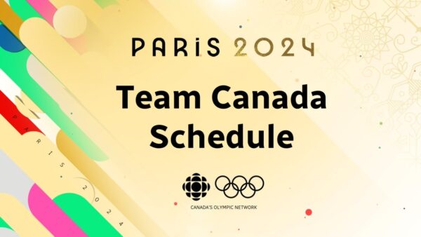 2024 Olympic Schedule: Key Dates and Events