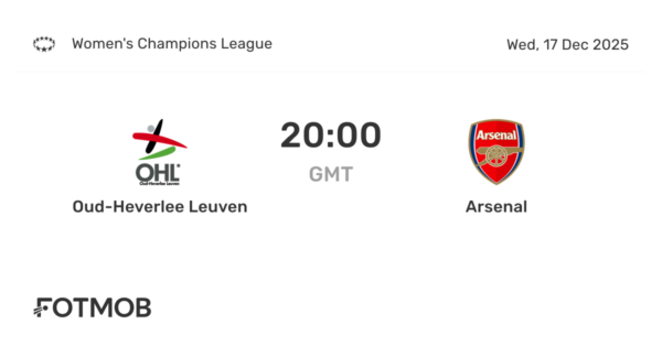 Oud-Heverlee Leuven vs Arsenal: A Tactical Showdown Ahead