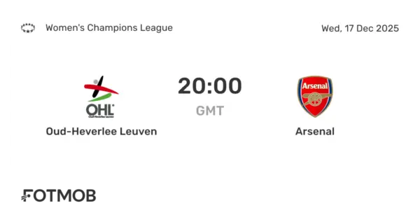 Oud-Heverlee Leuven vs Arsenal: A Tactical Showdown Ahead