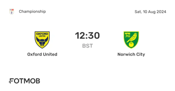 Oxford Utd vs Norwich City: A Recent Match Recap