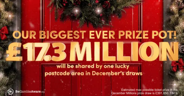Exploring the People’s Postcode Lottery: Community Impact and Recent Developments