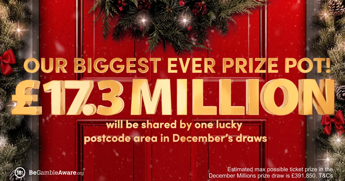 Exploring the People’s Postcode Lottery: Community Impact and Recent Developments