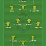 Understanding the PISA Results and Their Impact on Education