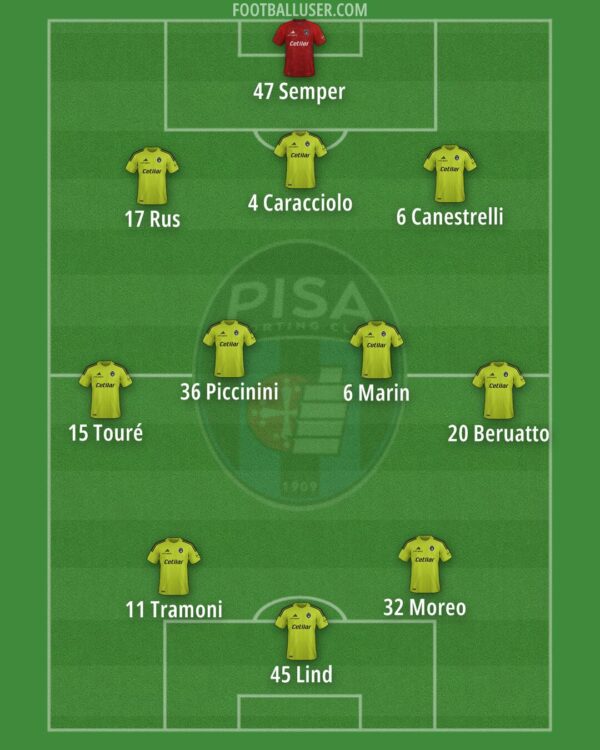 Understanding the PISA Results and Their Impact on Education