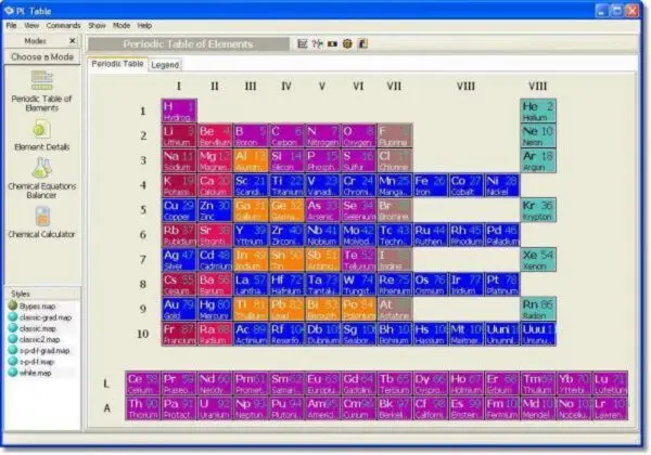 The Importance of the PL Table in Professional Sports