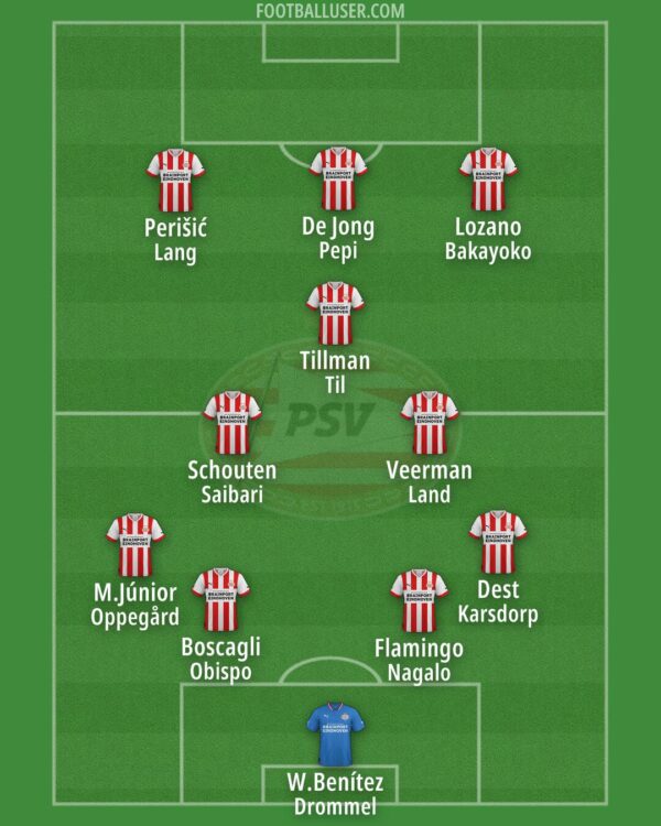 Understanding PSV: The Dynamics of a Top Dutch Football Club