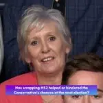 The Importance of Question Time in UK Politics